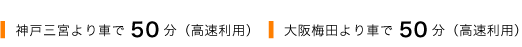 神戸三宮より車で50分（高速利用）大阪梅田より車で50分（高速利用）